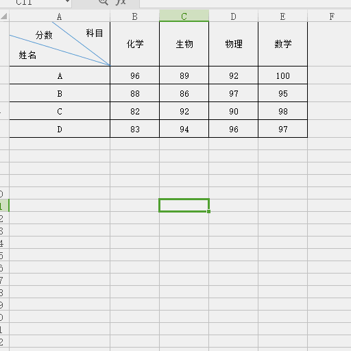 制作漂亮的Excel表格该有的技能：教你快速制作斜线表头！