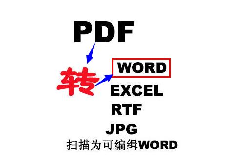 怎么把pdf文件转换成word