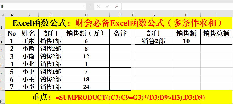 Excel函数公式：含金量超高的财会人员必备函数和公式