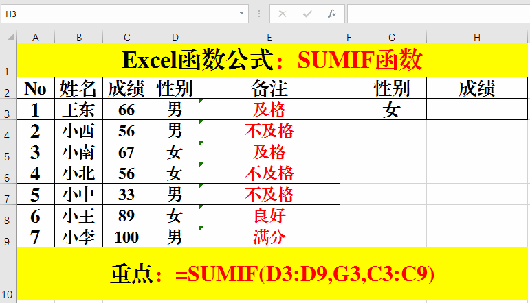 Excel函数公式：9个常用的函数公式，必须掌握