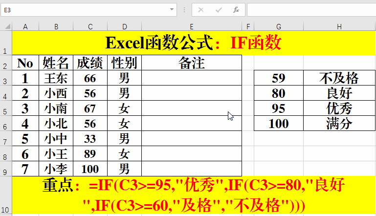 Excel函数公式：9个常用的函数公式，必须掌握