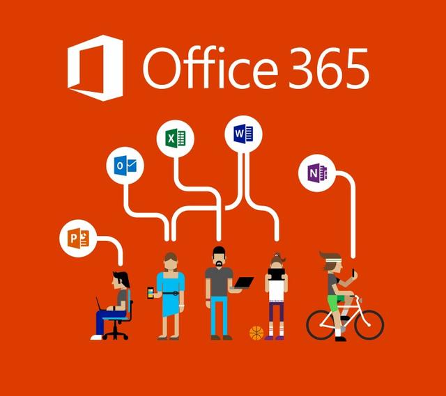 原来你是这样的Office365