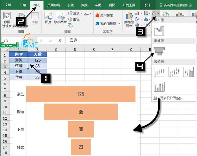 Office 365，这些Excel新功能保证会让你眼红~