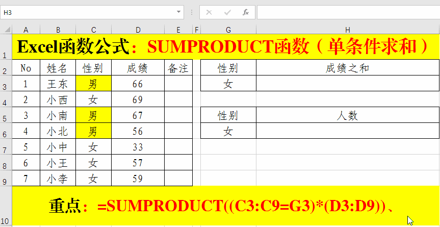 Excel函数公式：万能公式SUMPRODUCT功能技巧解读