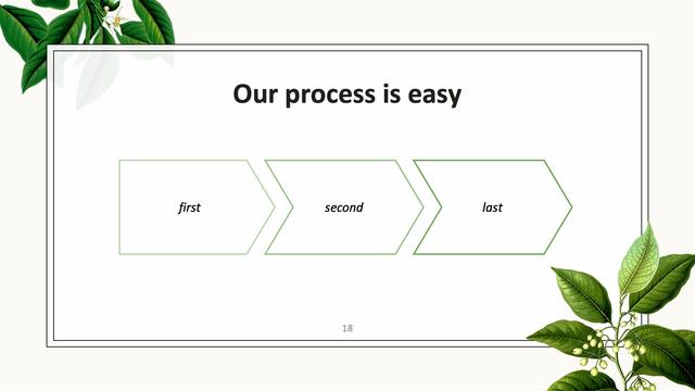 PPT植物插图模板——可免费下载，一键替换文字