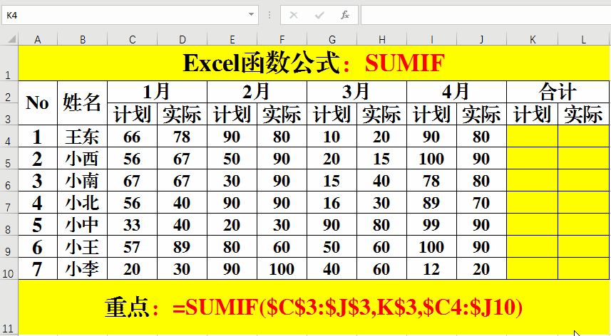 Excel函数公式：含金量超高的每天都要使用的5个Excel函数公式