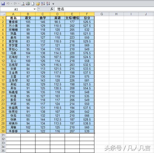 Excel中筛选功能也可以排序