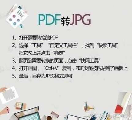 教你把PDF文件怎么转换成Word！