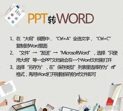 教你把PDF文件怎么<a href='https://www.qiaoshan022.cn/tags/zhuanhuancheng_630_1.html' target='_blank'>转换成</a>Word！
