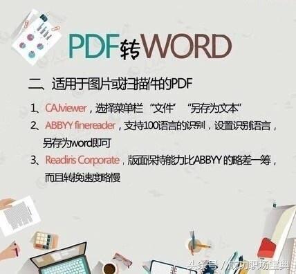 教你把PDF文件怎么转换成Word！