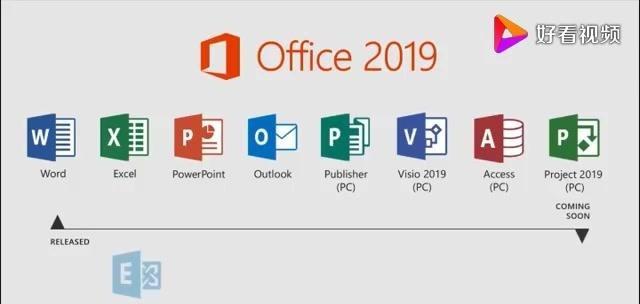 Office 2019的八个全新功能