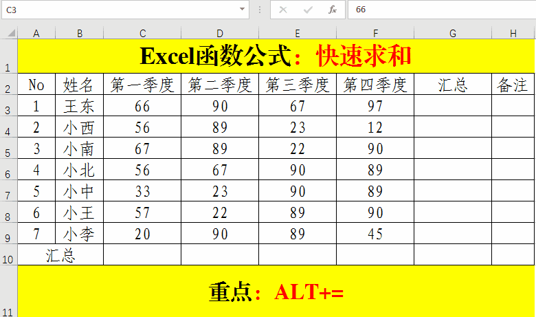 Excel<a href='https://www.qiaoshan022.cn/tags/hanshugongshi_820_1.html' target='_blank'>函数公式</a>：含金量超高的Excel求和技巧解读