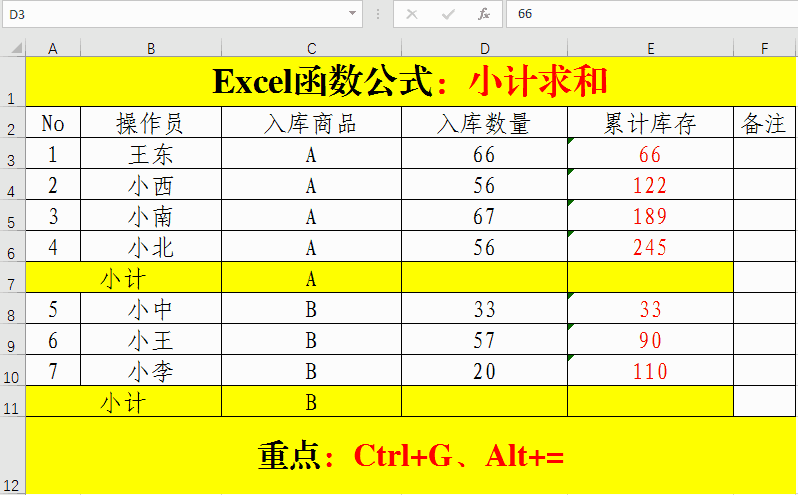 Excel函数公式：含金量超高的Excel求和技巧解读