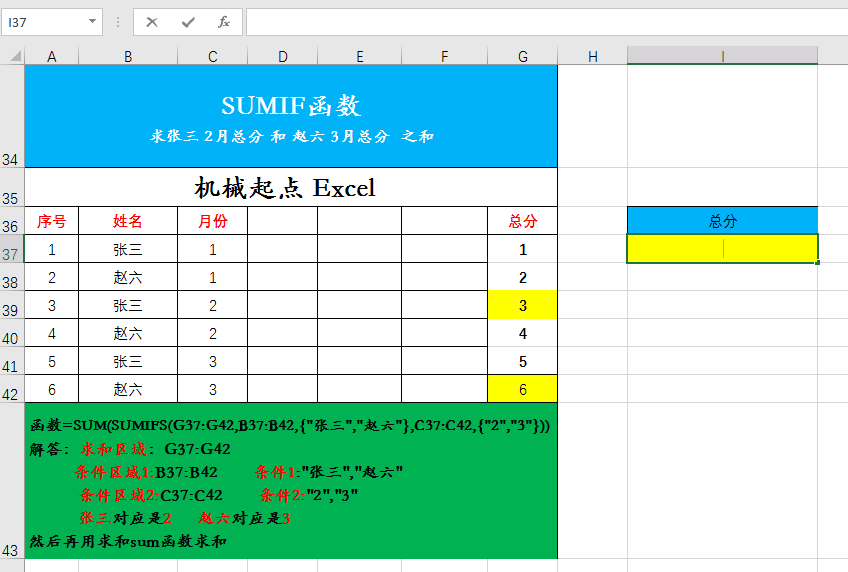 Excel函数公式：SUMIFS函数实用技巧解读，多条件求和公式
