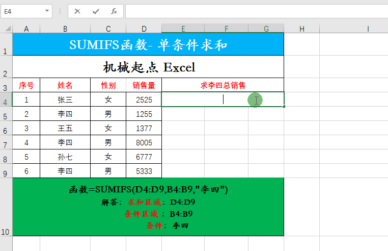 Excel<a href='https://www.qiaoshan022.cn/tags/hanshugongshi_820_1.html' target='_blank'>函数公式</a>：SUMIFS函数实用技巧解读，多条件<a href='https://www.qiaoshan022.cn/tags/qiuhegongshi_926_1.html' target='_blank'>求和公式</a>