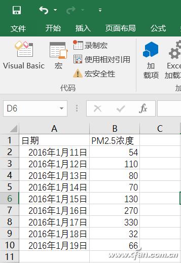 用Excel实现动态数据表格