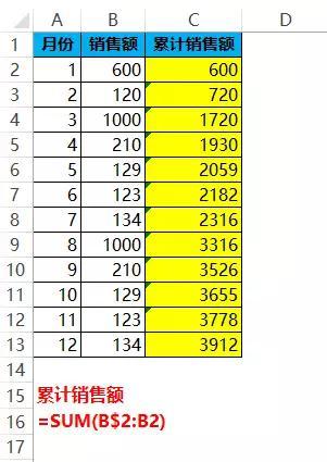 Excel<a href='https://www.qiaoshan022.cn/tags/qiuhegongshi_926_1.html' target='_blank'>求和公式</a>大全