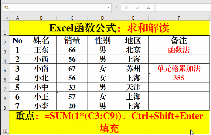 Excel函数公式：Excel求和技巧解读