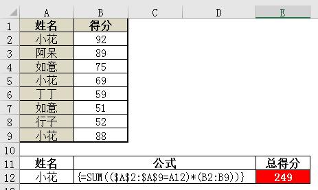 这8个条件求和公式没用过，别说你会Excel！