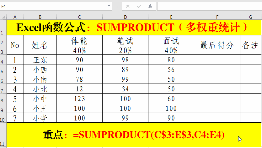 Excel函数公式：会求和、计数、权重计算、排名的SUMPRODUCT函数