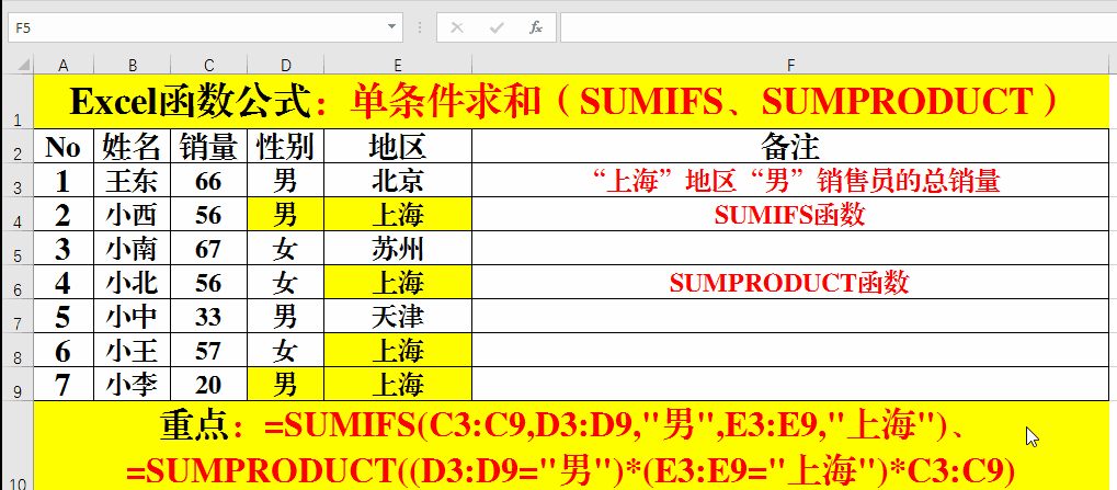 Excel函数公式：SUM、SUMIF、SUMIFS、SUMPRODUCT函数求和技巧