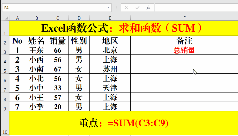 Excel函数公式：SUM、SUMIF、SUMIFS、SUM<a href='https://www.qiaoshan022.cn/tags/PRODUCThanshu_1123_1.html' target='_blank'>PRODUCT函数</a>求和技巧