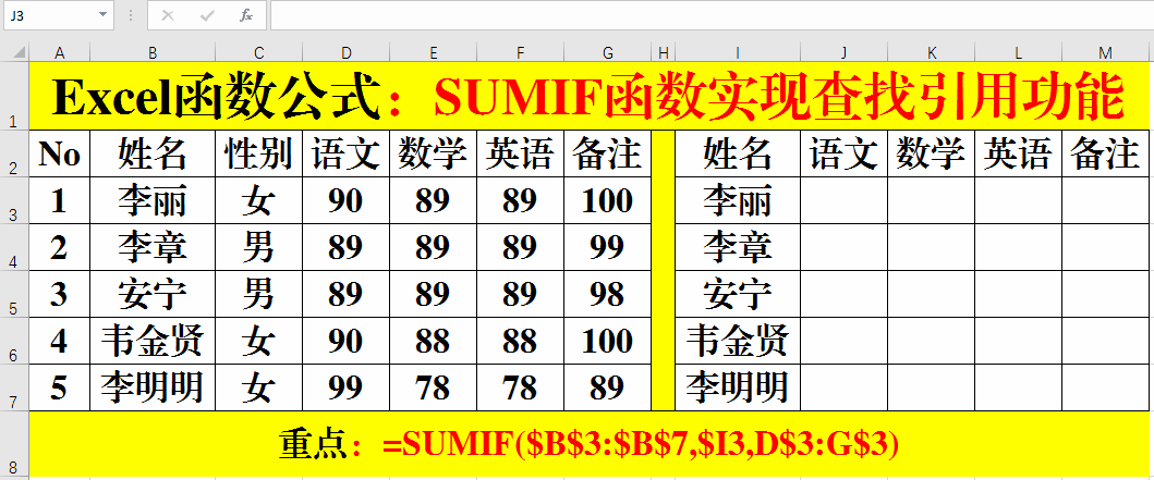 Excel函数公式：条件求和：SUMIF函数！