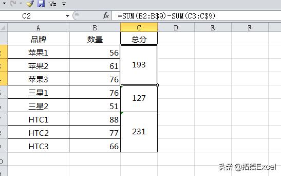 Excel<a href='https://www.qiaoshan022.cn/tags/hanshugongshi_820_1.html' target='_blank'>函数公式</a>│SUM合并<a href='https://www.qiaoshan022.cn/tags/danyuange_3_1.html' target='_blank'>单元格</a>求和