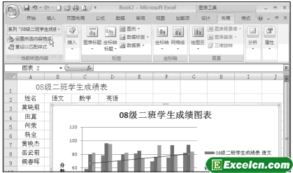 在Excel2007中添加趋势线