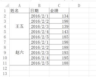 为啥Excel中尽量少用合并<a href='https://www.qiaoshan022.cn/tags/danyuange_3_1.html' target='_blank'>单元格</a>？