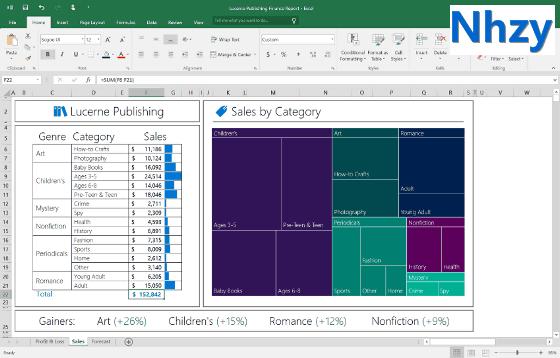 微软9月22日发布的Office 2016有了哪些新功能？