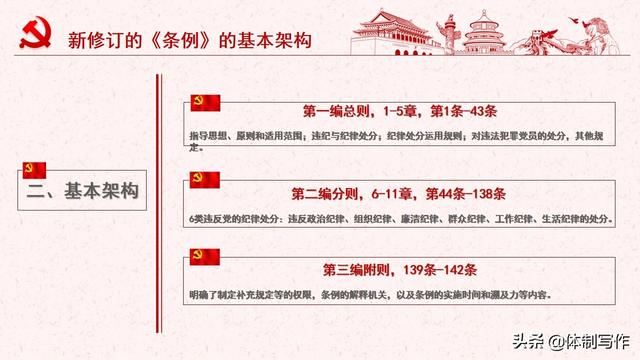 【党课教案】中国共产党纪律处分条例专题学习讲稿+ppt课件