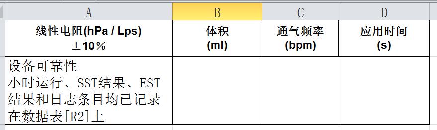 「干货」Excel<a href='https://www.qiaoshan022.cn/tags/danyuange_3_1.html' target='_blank'>单元格</a>内随意换行的方法
