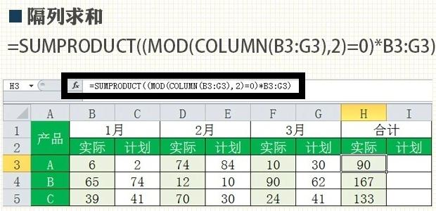 13个实用的Excel公式，让你体验把 Excel 函数用到极致快感