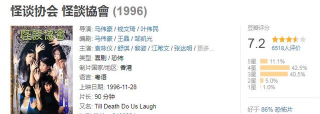 盘点中国电影史上经典恐怖鬼片，胆小慎入！一定有你没看过的