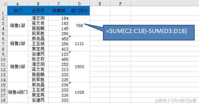 Excel办公应用：只会Sum函数Out了，Excel常用的求和公式全在这！