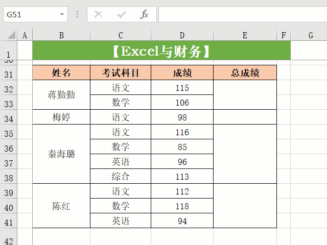 Excel应用：求和技巧大全，学会了你就赚到了