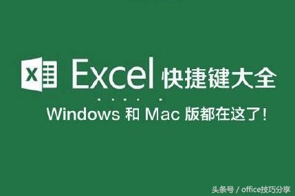 干货！Excel实用快捷键大全，提升工作效率的宝典！