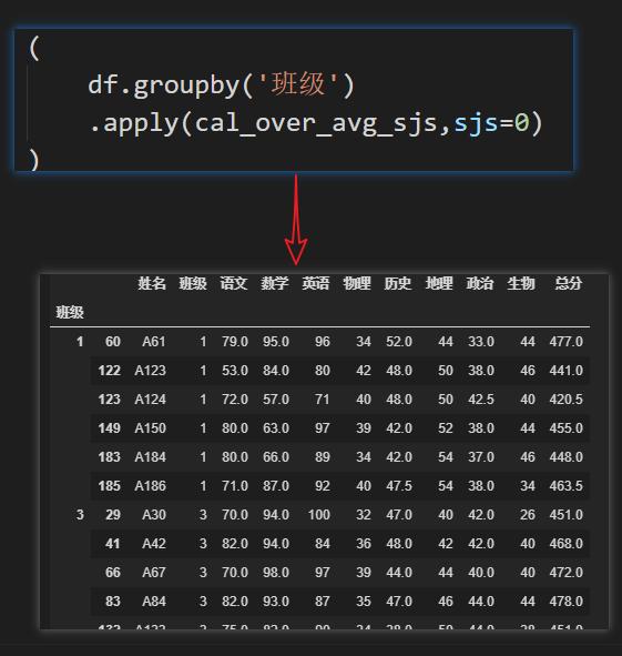 懂Excel也能轻松入门Python数据分析包pandas(二)：高级筛选(下)