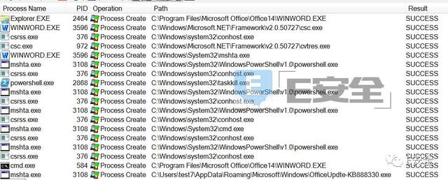 预警：微软零日漏洞CVE-2017-8759已被用于Office文档攻击