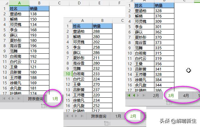 Excel INDIRECT函数经典用法：<a href='https://www.qiaoshan022.cn/tags/erjixialacaidan_1990_1.html' target='_blank'>二级下拉菜单</a>和跨表查询