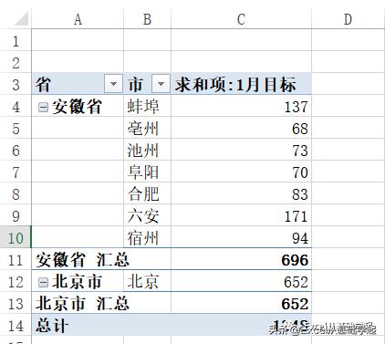 Excel透视表之三：报表布局和分类汇总。