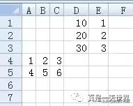 Excel函数(10)–矩阵乘积mmult与sumproduct