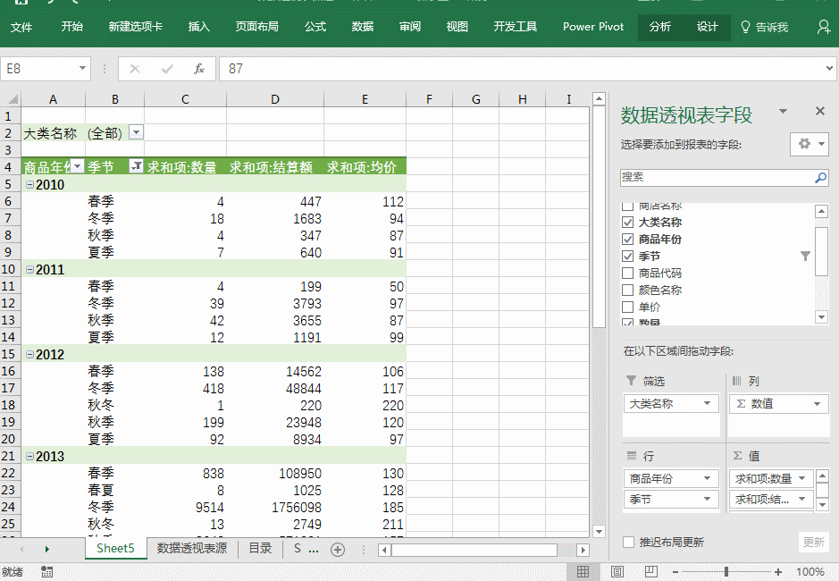 「9个技巧玩转Excel数据透视表」哇哦，透视表原来是这样玩的！