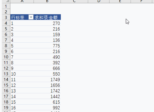 从0到1：十招入门Excel数据透视表