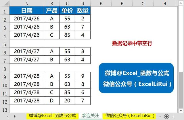规范Excel数据透视表的数据源，看这一篇就够了！