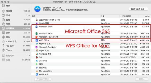 WPS Mac版与微软Office 365，你会怎么选？