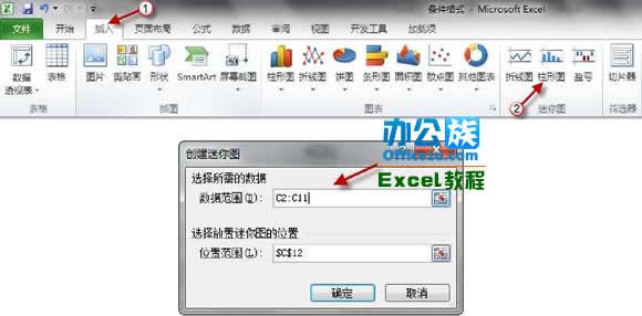 Excel2010单元格中加入迷你图的 制作教程