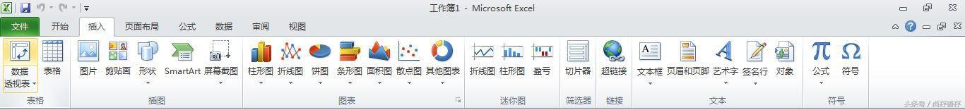 Excel教程：熟悉Excel2010选项卡的主要功能