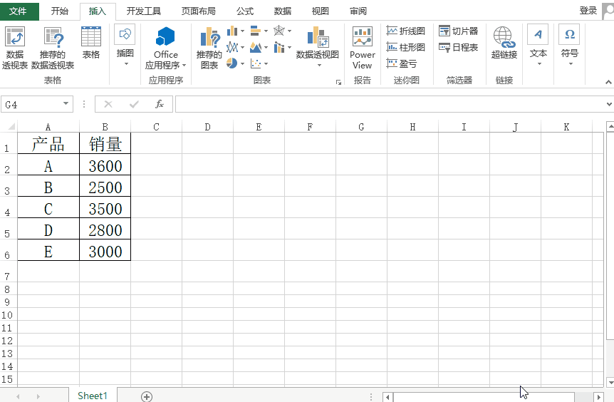 你真的会做Excel图表吗？这样的Excel图表才是老板想要的！